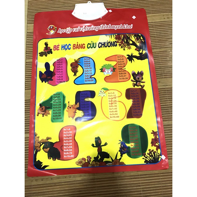 [Mã TOY3 giảm 10% đơn 50k]  BẢNG ĐỌC CHỮ CÁI ĐIỆN TỬ KÈM BẢNG CỬU CHƯƠNG