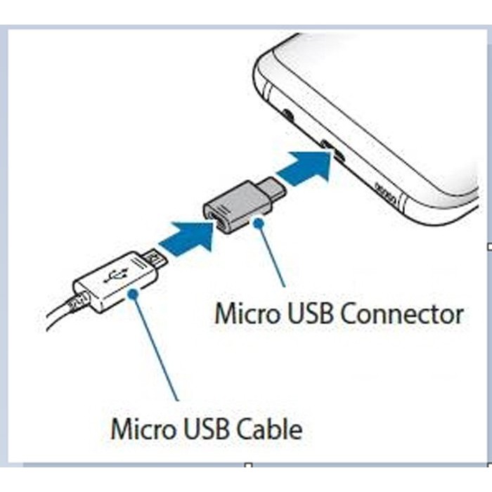 [Chính Hãng] Đầu chuyển cáp MicroUSB qua Type-C Samsung ZIN MicroUSB to Type-C Adapter