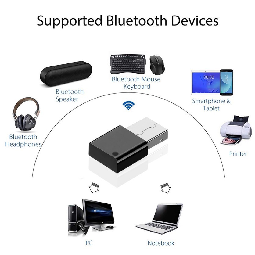 USB Bluetooth 5.0 thu tín hiệu âm thanh cho xe hơi - Bộ thu phát tín hiệu Bluetooth 5.0 không cho TV đa năng-Liketech 1.