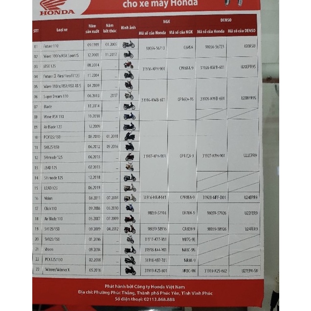 Bugi Winner.CB150R Honda chính hiệu