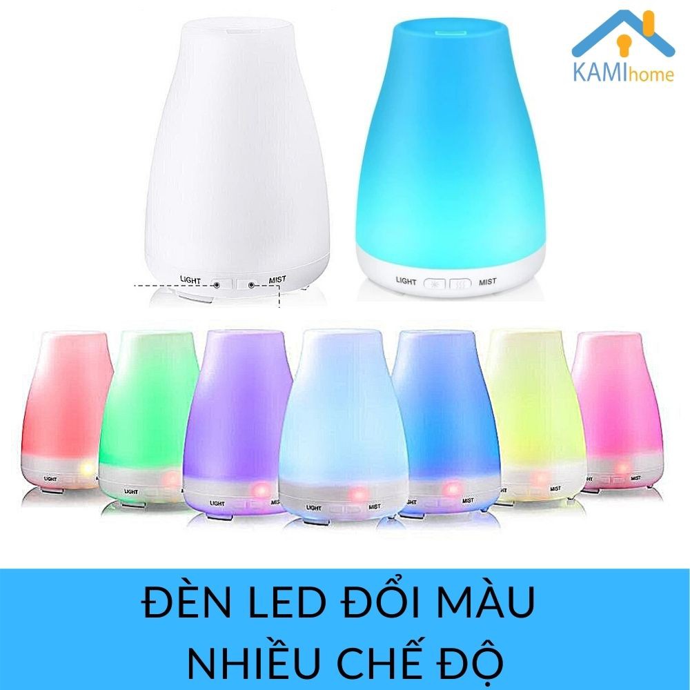 Máy khuếch tán tinh dầu phun sương tạo ẩm sóng siêu âm Kèm Tinh dầu loại để bàn 200ml có đèn led đổi màu mã 17014