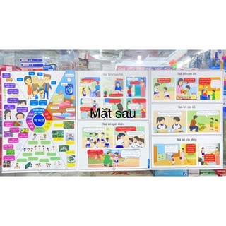 Bảng tóm tắt kiến thức lớp 1