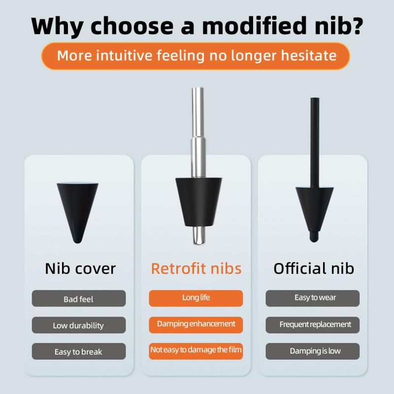 Đầu bút cảm ứng HDOORLINK thay thế cho Xiaomi 5/ 5pro chất liệu kim loại độ nhạy cao