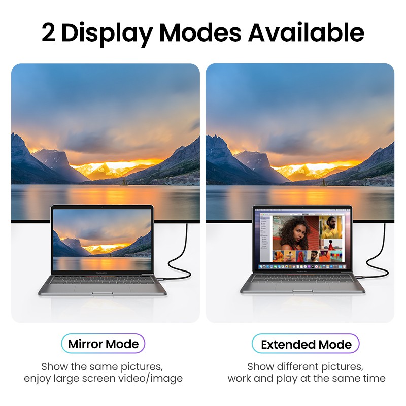 Ugreen Cáp Chuyển Đổi Từ Cổng Type C Sang HDMI 4k 60HZ 3 Cổng Type C