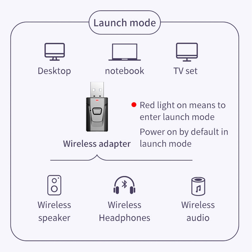 Đầu thu phát âm thanh bluetooth 5.0 Aux Rca Usb jack cắm 3.5mm cho TV/PC/Xe hơi tiện dụng