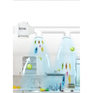 Quạt hút thông gió đa chức năng, hút khói thuốc trong phòng, hút mùi bếp di động....