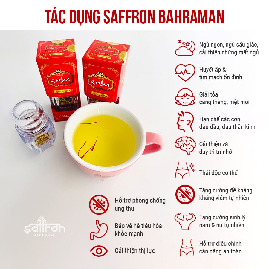 Set quà 20/11 cho mẹ Nhụy hoa nghệ tây thương hiệu Saffron Việt Nam - món quà ngon bổ rẻ