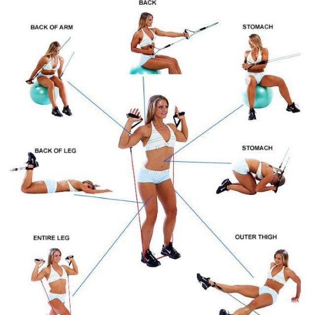 Bộ 5 dây kéo ngũ sắc tập Full Body  - dụng cụ dây kháng lực tập gym đa năng
