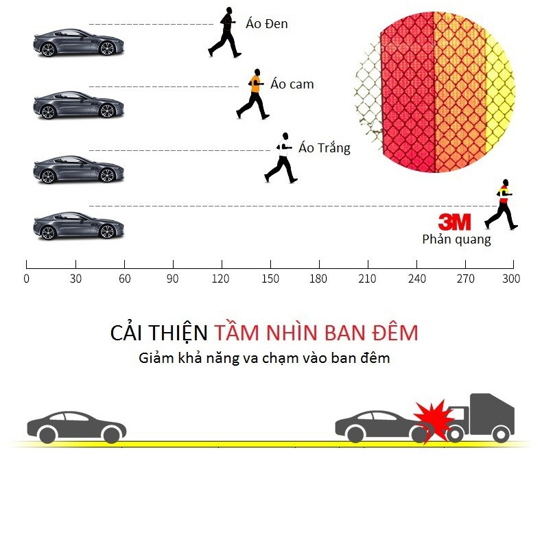 Bộ 4 tấm dán phản quang cửa xe ô tô Open