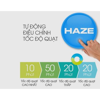 Máy lọc không khí Sharp FP-J30E-A