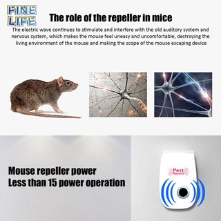 [12.24]Pest Control Pest Repeller Mosquito Killer Electronic Mosquito Repellent