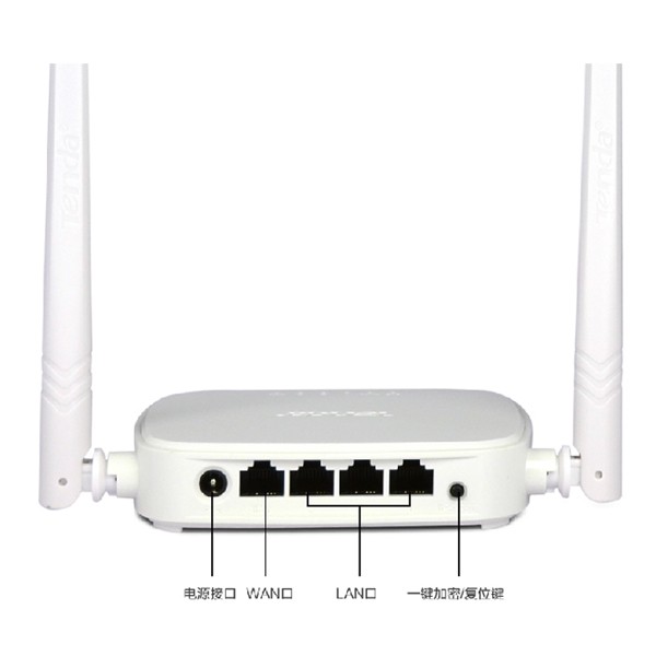 Thiết bị phát sóng WIFI 2 anten tốc độ 300M TENDA N301 | BigBuy360 - bigbuy360.vn