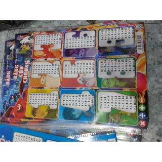 BẢNG CỘNG TRỪ NHÂN CHIA