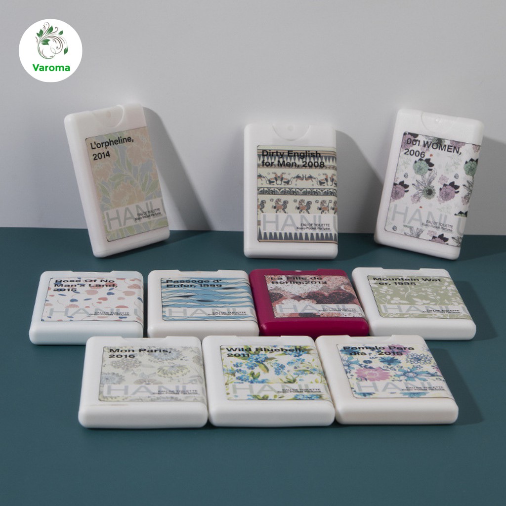 [20 ml] Nước Hoa Test Mini Hương Thơm Quyến Rũ NH03 | BigBuy360 - bigbuy360.vn