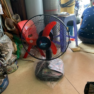 Quạt hộp TICO B300