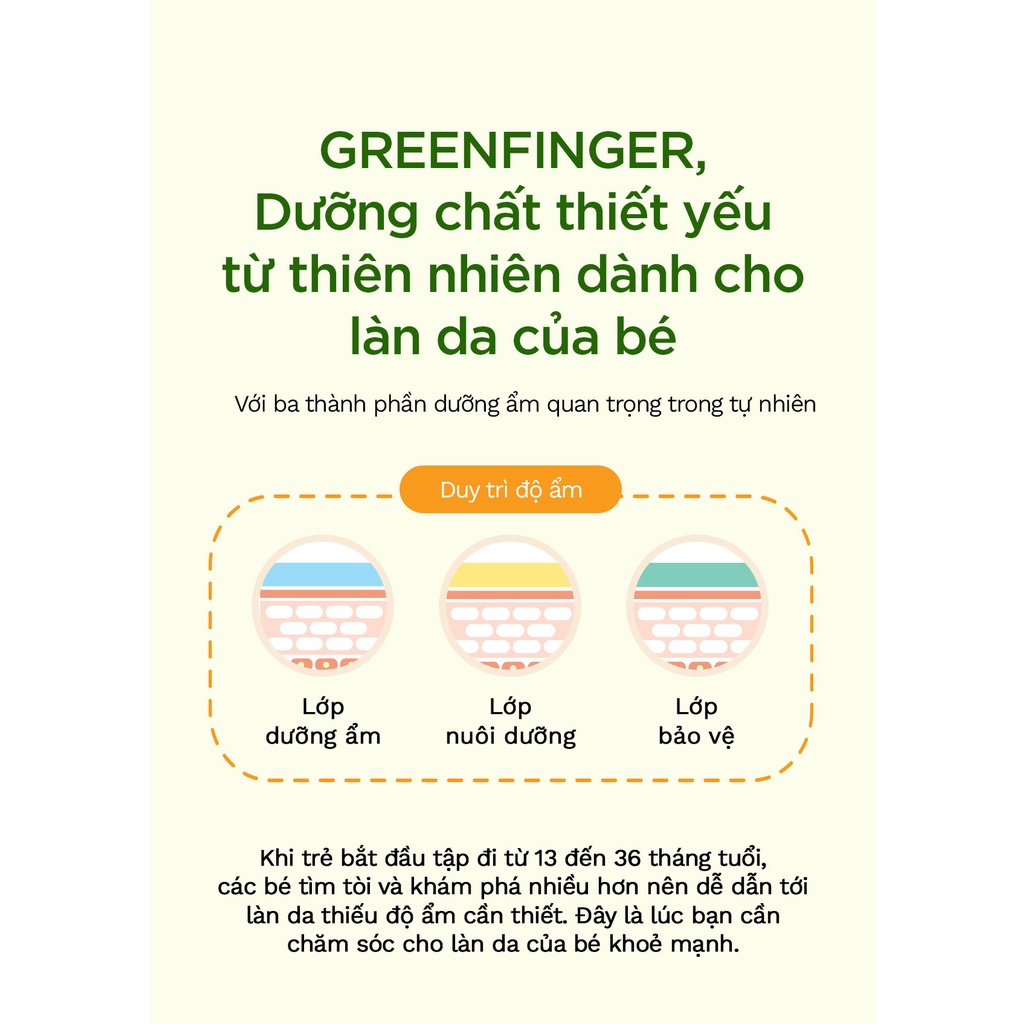 Combo 1 Dầu Gội Và 1 Sữa Tắm Dưỡng Ẩm Cho Bé (0-36 tháng) GREENFINGER CHOKCHOK MOISTURE BABY SHAMPOO 320ml + WASH 320ml