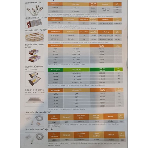 Led dán Asia dài 5m/cuộn, 12w,18w/mét, hàng cao cấp, sử dụng trang trí nội thất, bảo hành 2 năm