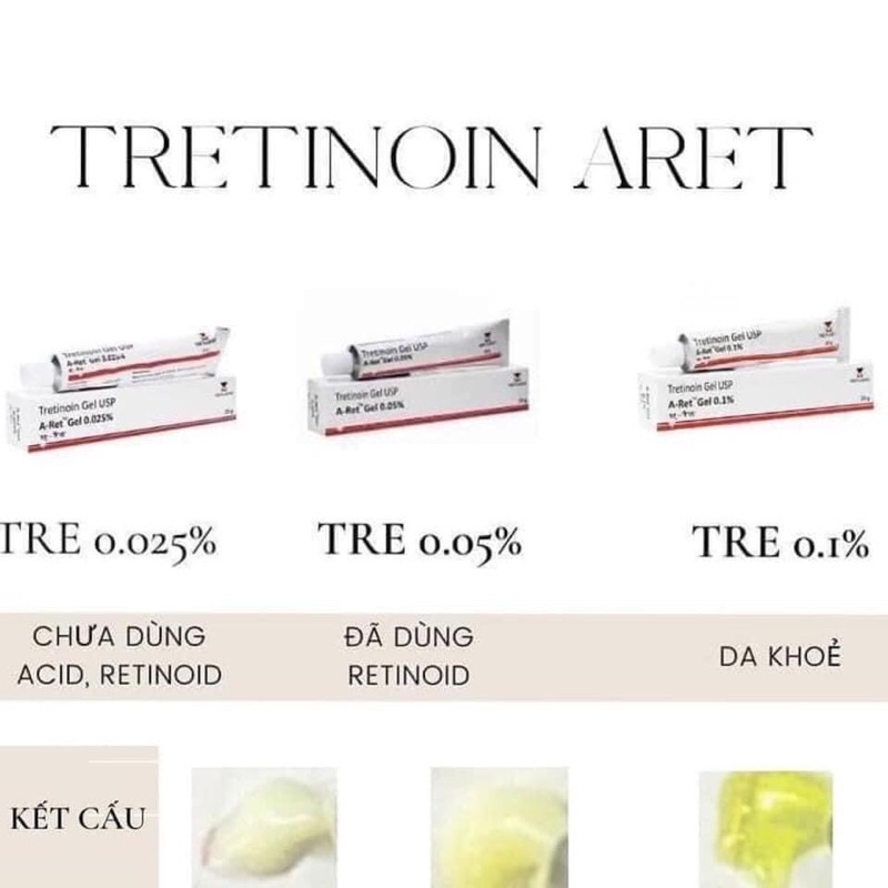 TRETINOIN_ARET_USP  Tretinoin 0.1%, 0.05%, 0.025%, GEL GIẢM MỤN, TRẺ HÓA DA 20g