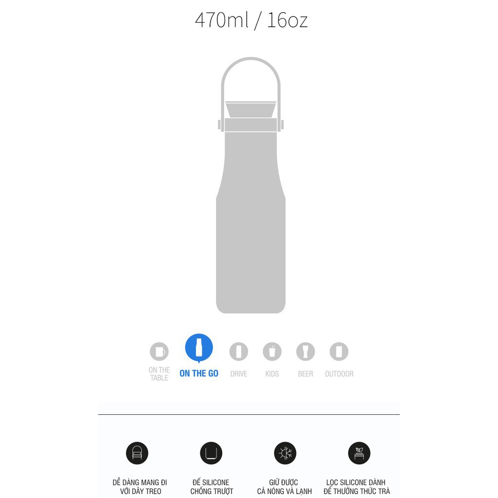 Bình Giữ Nhiệt Lock&amp;Lock Metro Double (470ml) - Hàng Chính Hãng