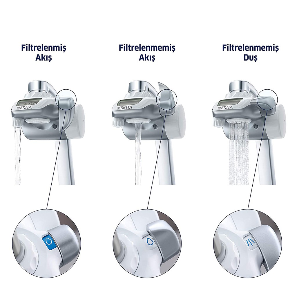 Máy Lọc Nước Tại Vòi Brita On Tap 600 Lít, Công Nghệ Tiên Tiến Nhất Của Đức - Nhập Khẩu Từ Đức