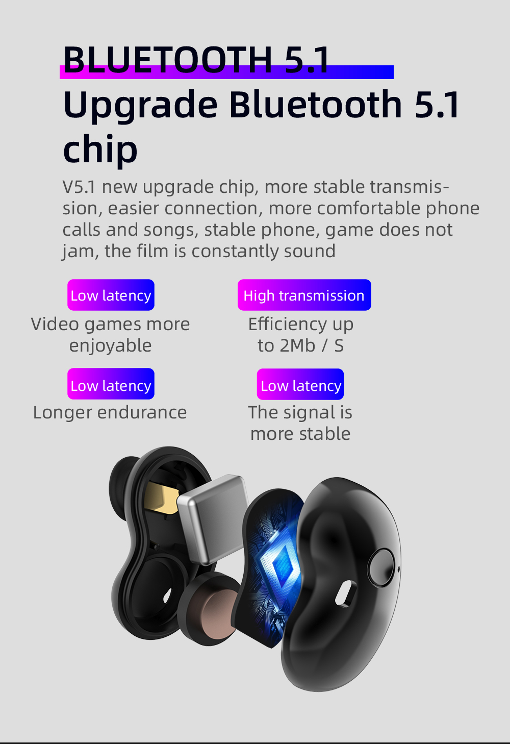 Set Tai Nghe Bluetooth 5.1 S6 Có Micro Và Phụ Kiện