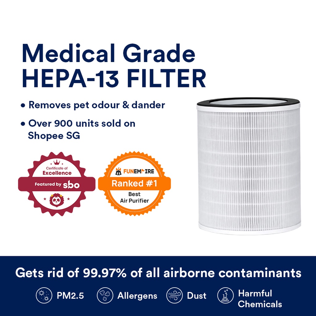 Sterra Breeze 3-In-1 True HEPA Filter