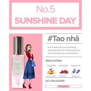 Nước Hoa Pinker Bell Korea Eau De Pàum 30ml
