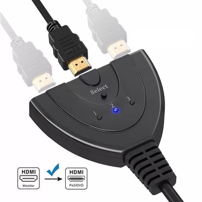Bộ Chuyển Đổi Hdmi 3 Cổng 3 Đầu Vào 1 Đầu Ra Chất Lượng Cao(tặng kèm móc khoá)