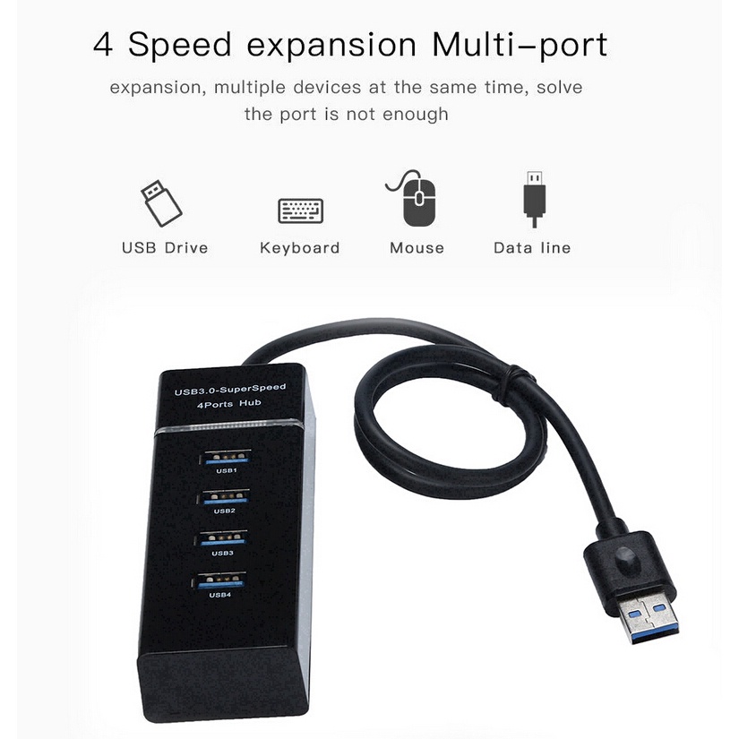 Bộ Chia 4 Cổng USB 3.0 5Gbps Siêu Tốc , Tốc Độ Cao Cho Máy Tính