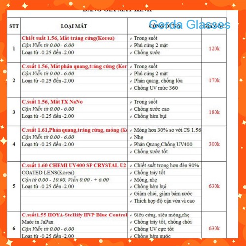 Gọng kính cận 206 + nhận cắt mắt cận viễn | BigBuy360 - bigbuy360.vn
