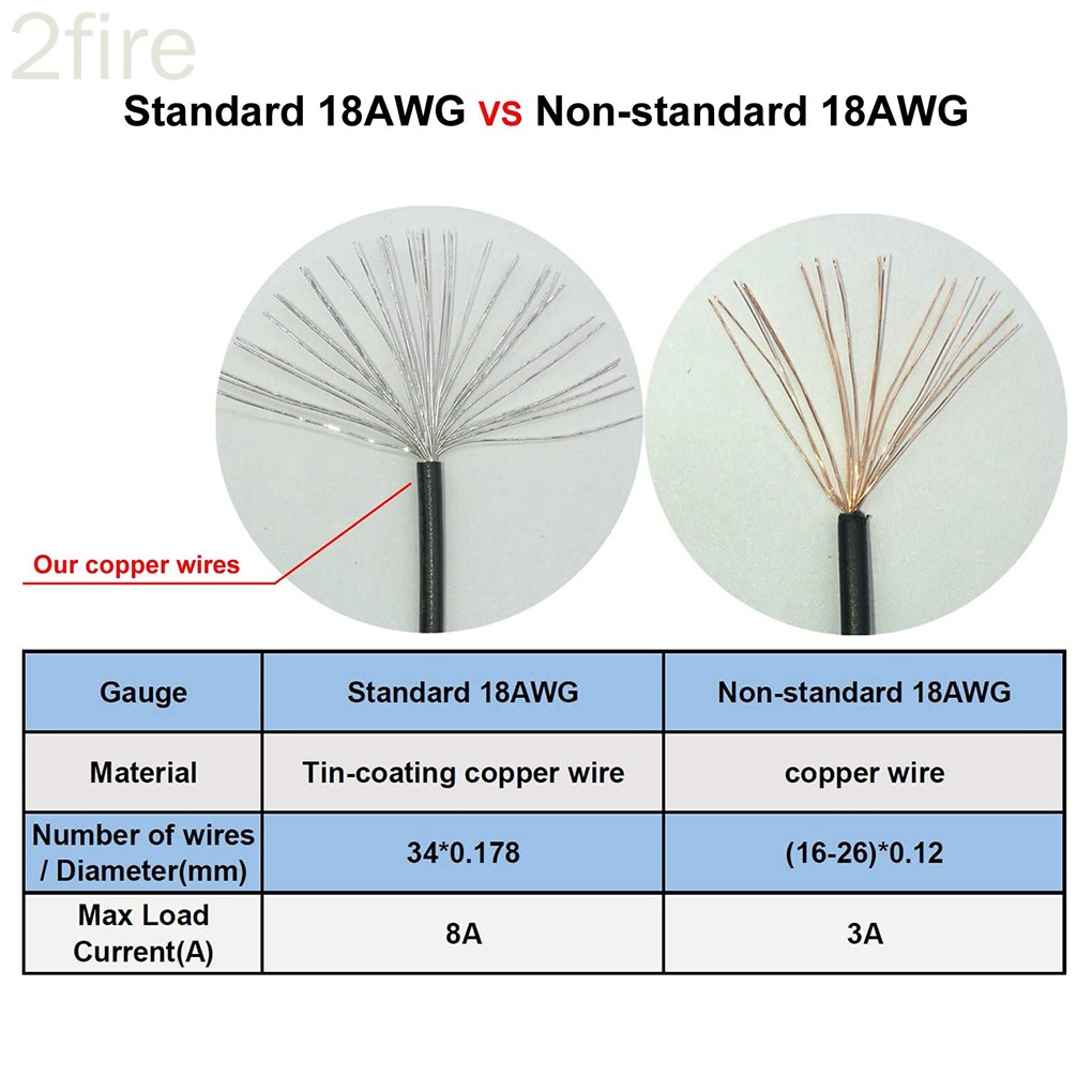 Dây Cáp Chuyển Đổi Pci-E 8pin Sang 8pin | BigBuy360 - bigbuy360.vn