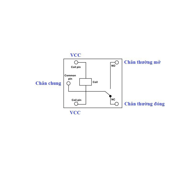 Combo 10 cái Relay 5V 5 chân SRD-48VDC SL-C chính hãng SONGLE.