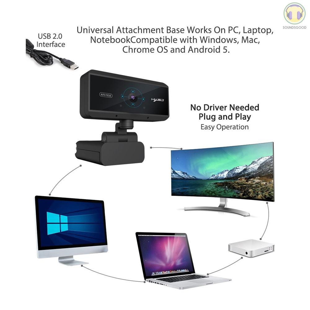 Webcam Hxsj S3 5 Triệu Pixels Cho Máy Tính | BigBuy360 - bigbuy360.vn