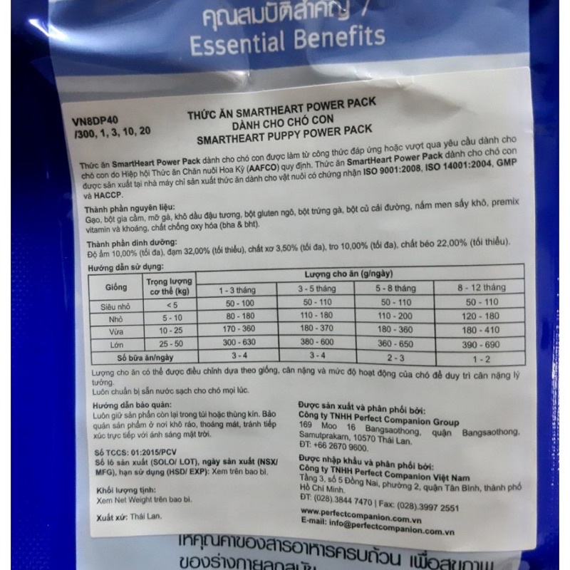 Thức ăn hạt Tăng Cơ SmartHeart Power Pack 1kg cho Cún yêu