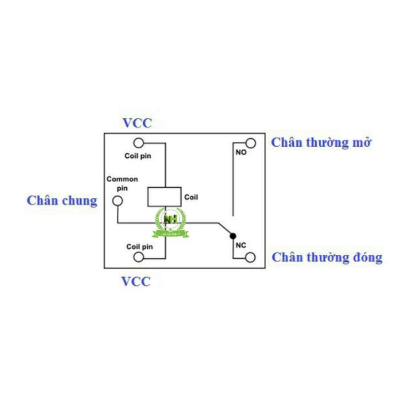 (Sét 2C) Rơle 5 Chân SONGLE 5V/12V/24V 10A loại tốt chuẩn.