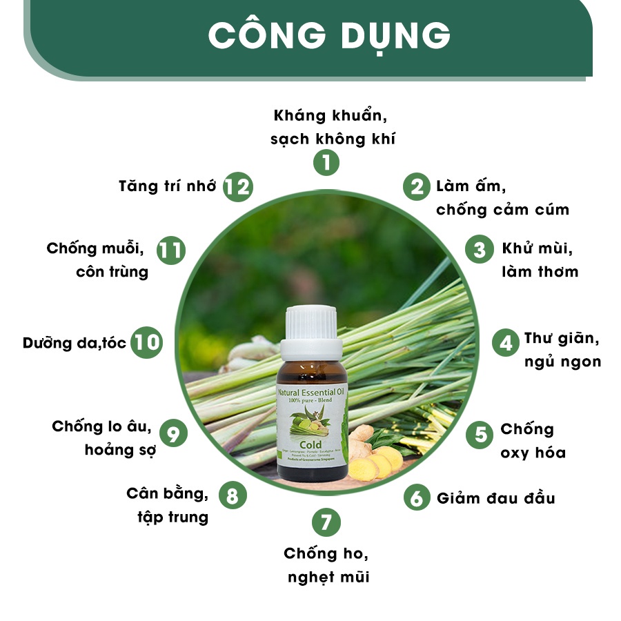 TINH DẦU XÔNG SẢ, GỪNG, BƯỞI (COLD), NHẬP KHẨU PHÁP