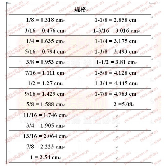 Cữ cuốn biên- cuốn lai- máy may công nghiệp