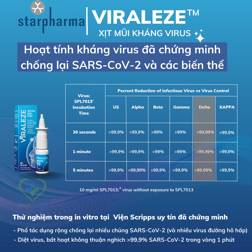 Xịt mũi Viraleze 10ml –  dung dịch xịt mũi kháng covid bảo vệ đường hô hấp [Xuất xứ: Australia]