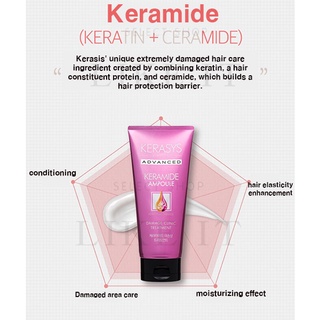 KERASYS Advanced Keramide Ampoule Treatment 200ml /Shipping Korea