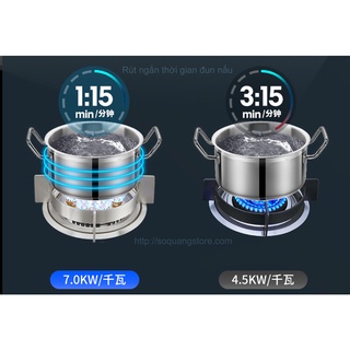 Bếp Gas Hẹn Giờ GZ499