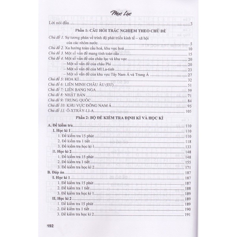 Sách - Câu Hỏi và Bài Tập Trắc Nghiệm Môn Địa Lý Lớp 11 (Theo củ đề)