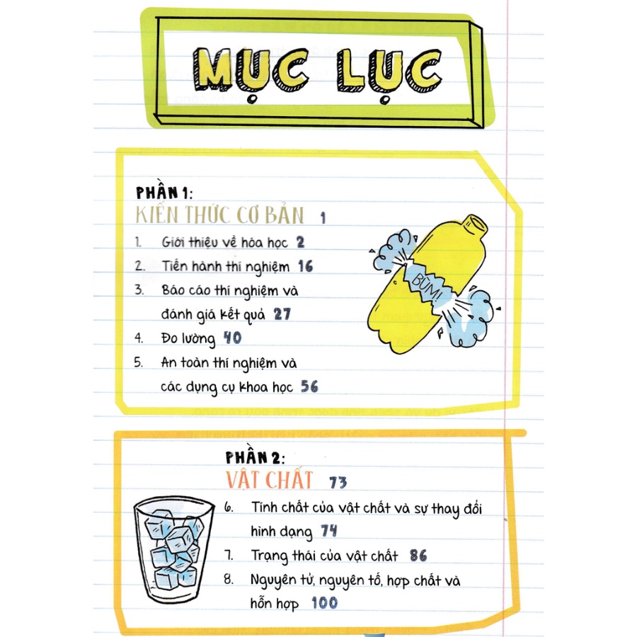 Sách - Sổ Tay Hóa Học