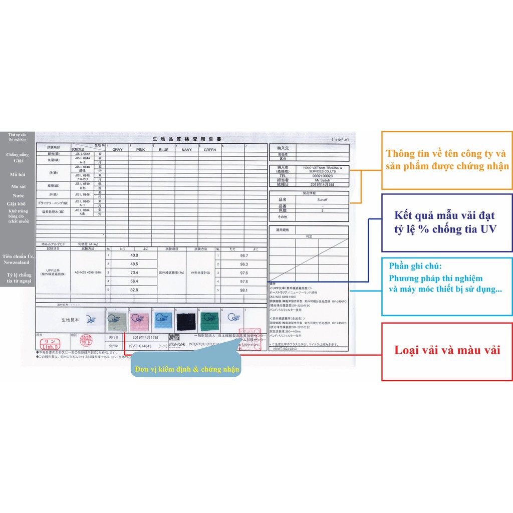 Áo Chống Nắng Nữ/Ngăn 98 % Tia UV - Sunoff CoolDry | BigBuy360 - bigbuy360.vn