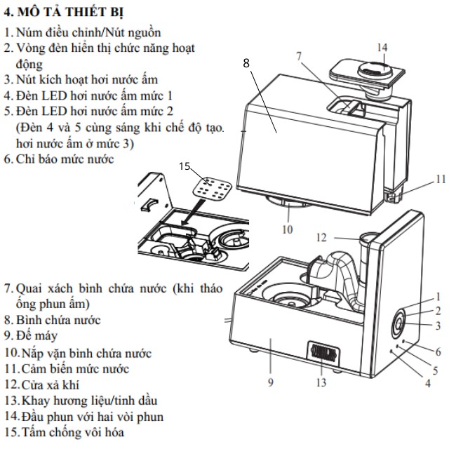 Máy tạo độ ẩm không khí Beurer LB88, máy phun sương công nghệ siêu âm, khuyếch tán tinh dầu