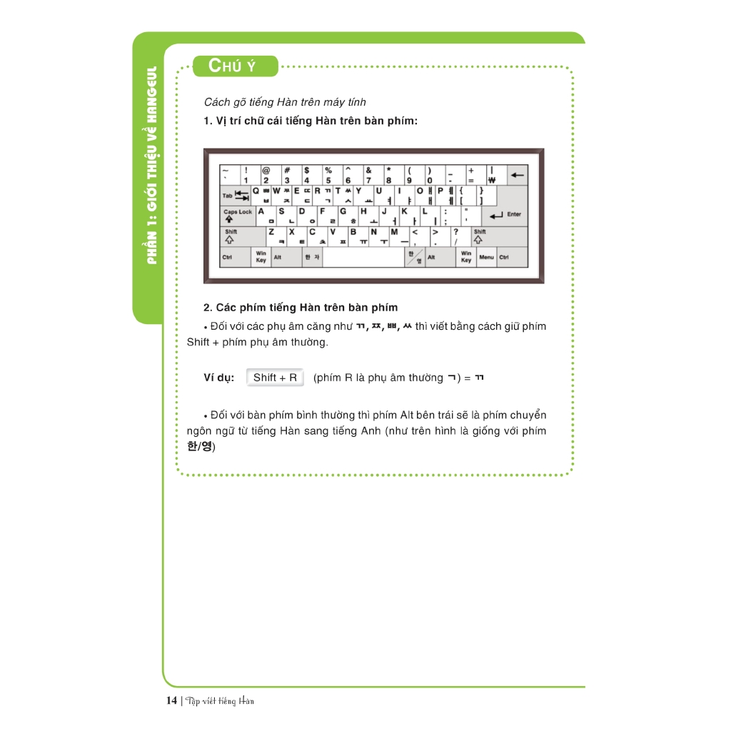 Sách - Tập Viết Tiếng Hàn Dành Cho Người Mới Bắt Đầu (Tái Bản)