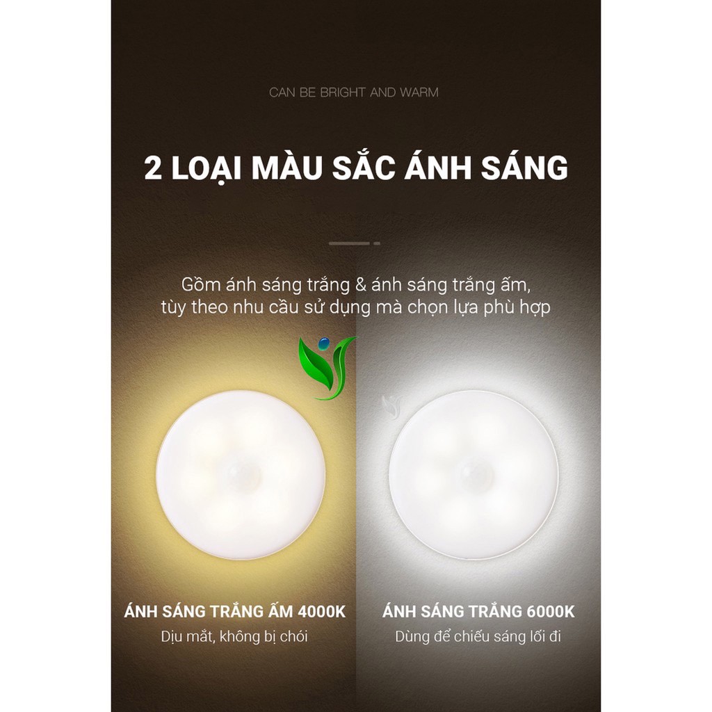 Đèn Cảm Ứng Chuyển Động, Đèn Led Dán Tường Cảm Biến Thông Minh Không Dây Dán Tủ Quần Áo, Cầu Thang, Phòng Ngủ.