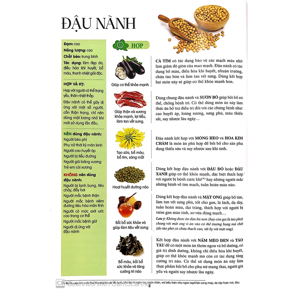 Sách - Kỵ Và Hợp Trong Ăn Uống