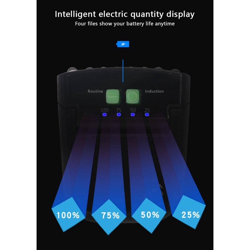 Đèn pha led 6 bóng có thể điều chỉnh chống thấm nước chống thấm nước ip6