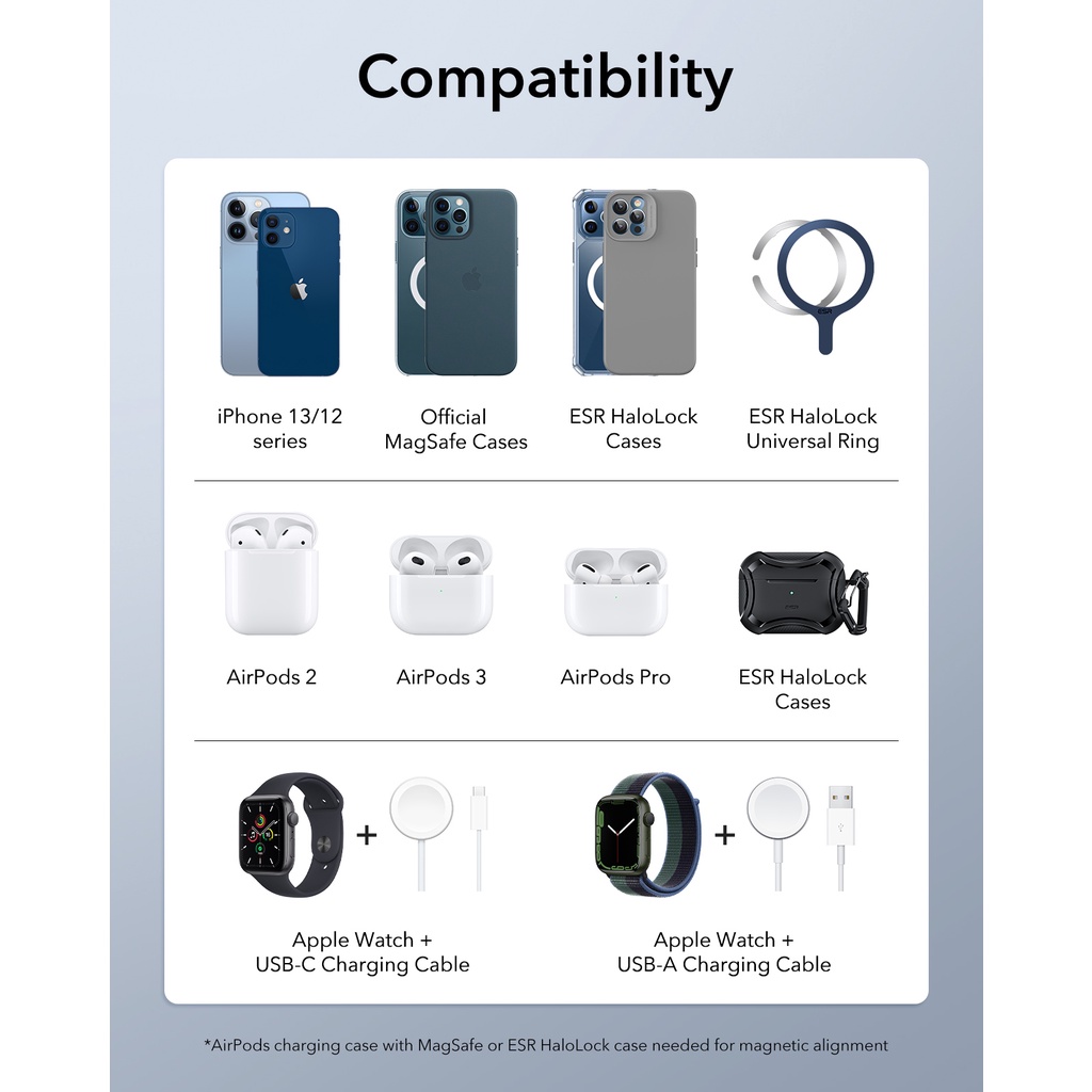 Bộ sạc không dây ESR HaloLock 3 trong 1/ 2 trong 1 với CryoBoost thích hợp cho iPhone 13/12 Series AirPods 3/Pro/2