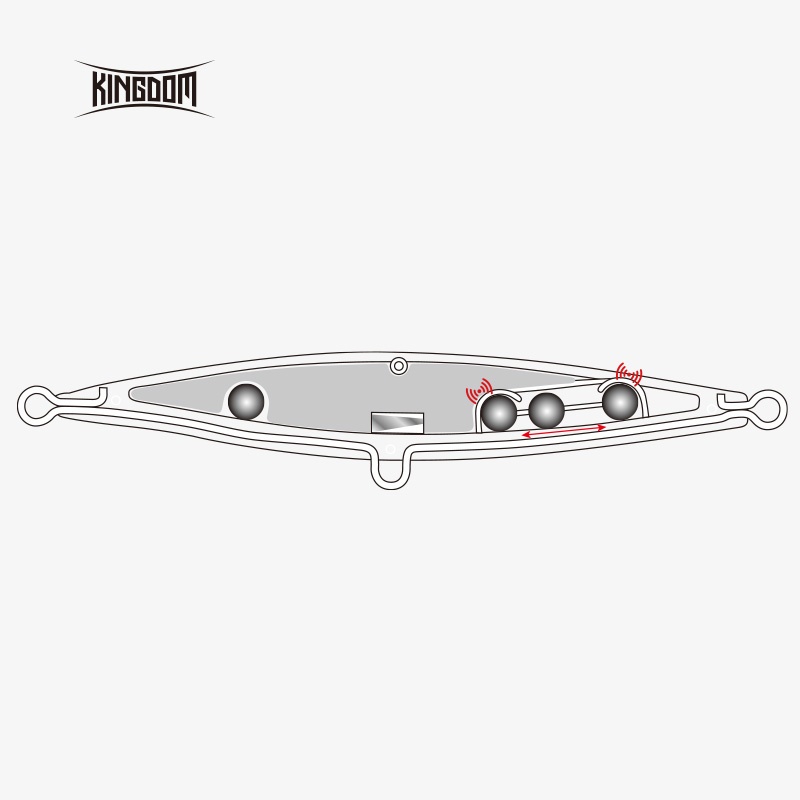 Kingdom Mồi Câu Cá Nhân Tạo 90mm / 17g 110mm / 24g 130mm / 36g 150mm 45g Model 7503-S